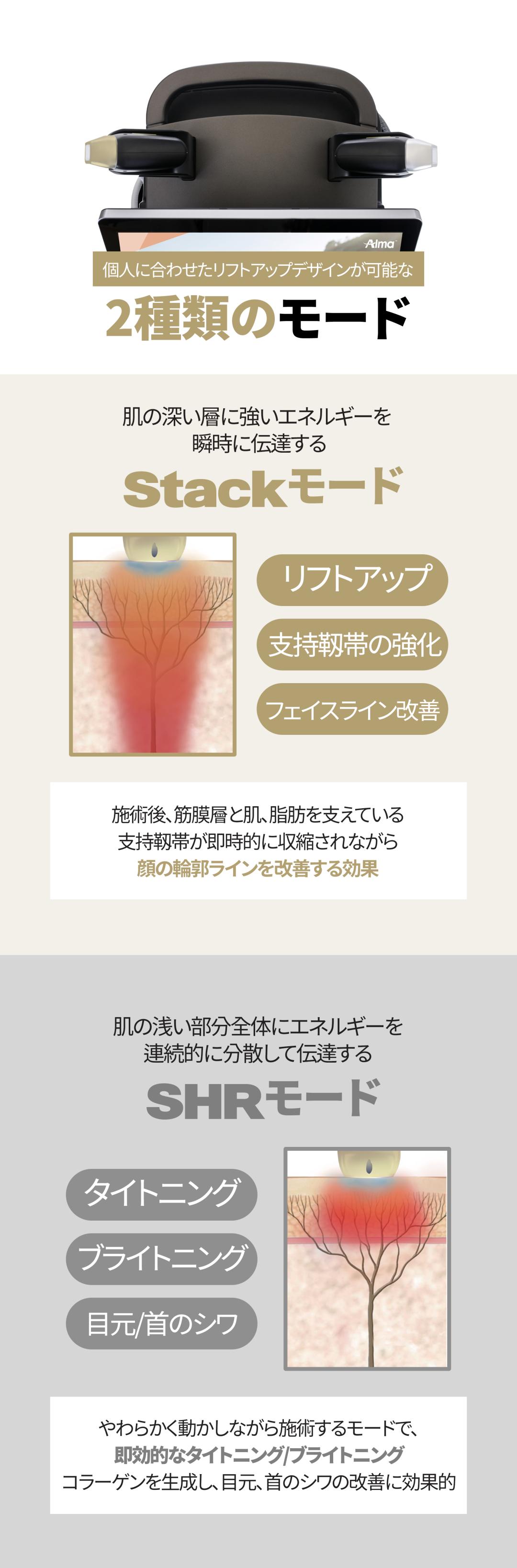 Titanium Lift | Chiếu đồng thời 3 bước sóng hướng đến nâng cơ, săn chắc, làm sáng | Seoul Jfeel Phòng khám chi nhánh Hongdae