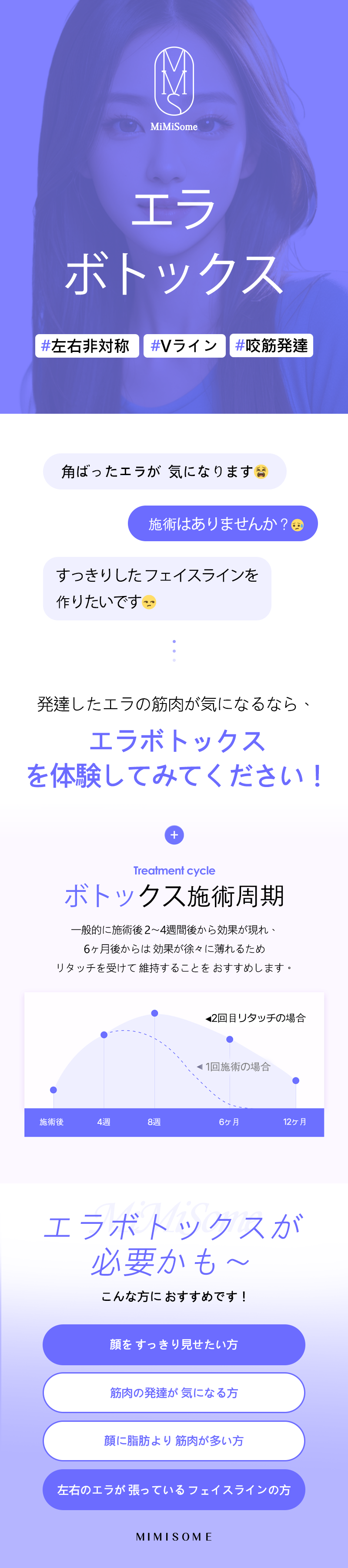 Botox hàm hướng đến V-line・đường viền mặt thon gọn｜Phòng khám Mimisom chi nhánh Deokcheon Busan