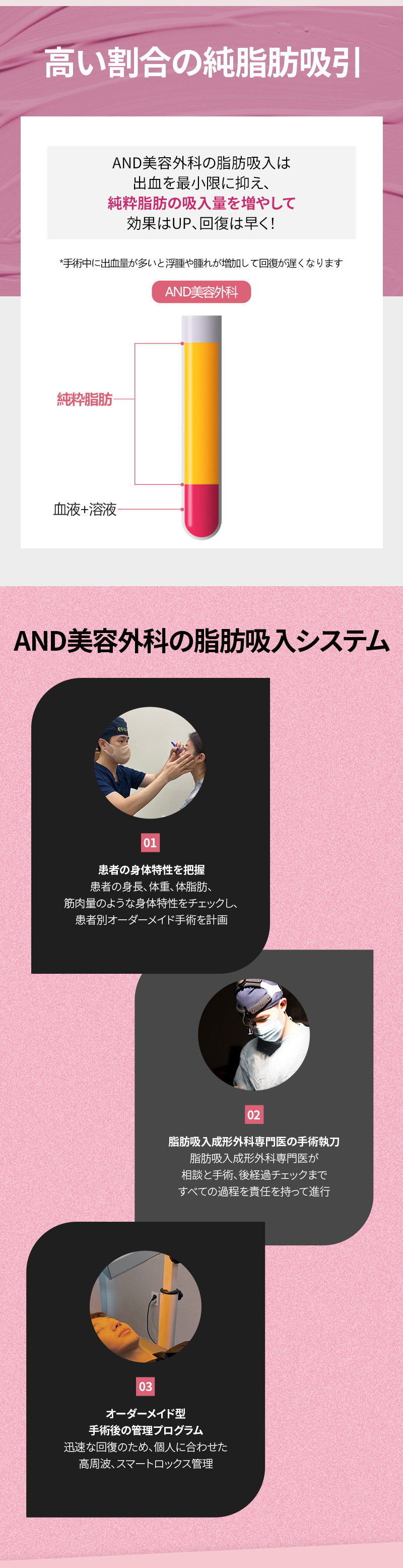 Phẫu thuật NV Contour (hút mỡ mặt) cải thiện đường viền khuôn mặt | AND Sinnonhyeon Seoul