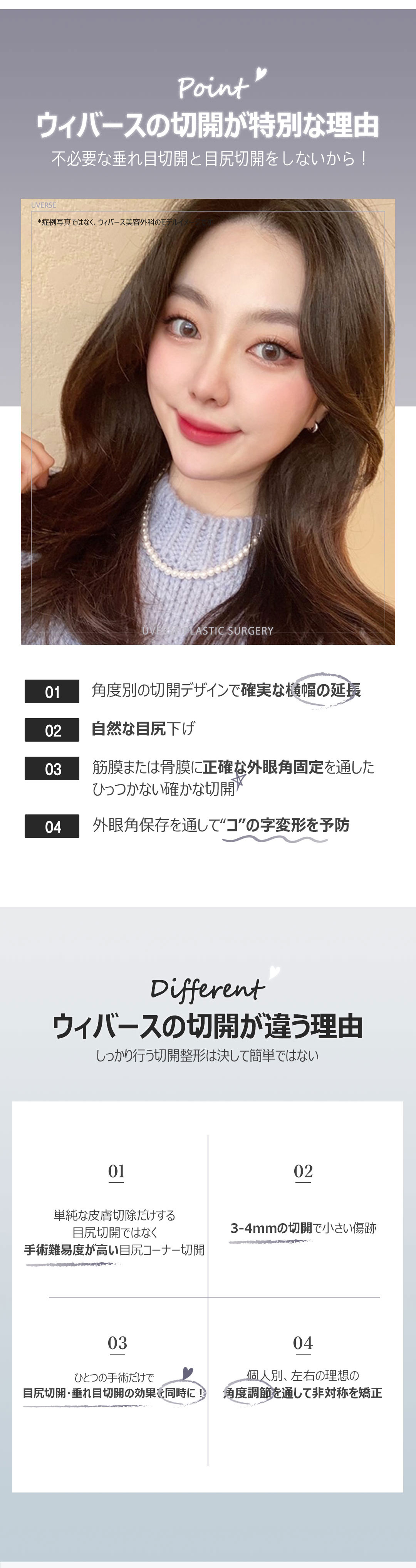 Rạch góc đuôi mắt Weavers