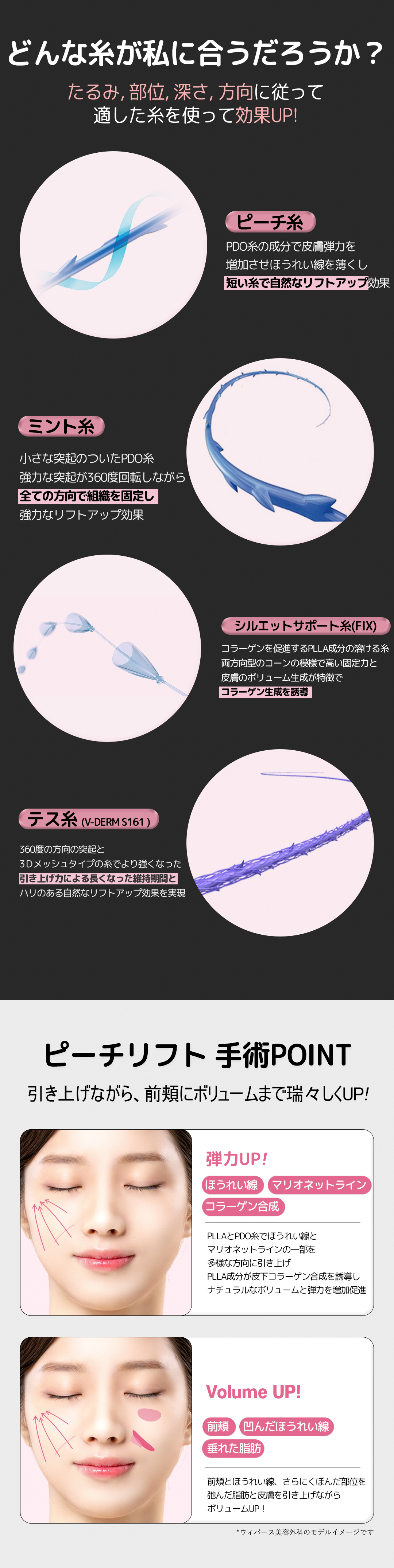 Peach Thread Lift Weavers Plastic Surgery Hàn Quốc | Hướng tới liftup tự nhiên bằng tiếp cận đa tầng・đa hướng | Ga Gangnam