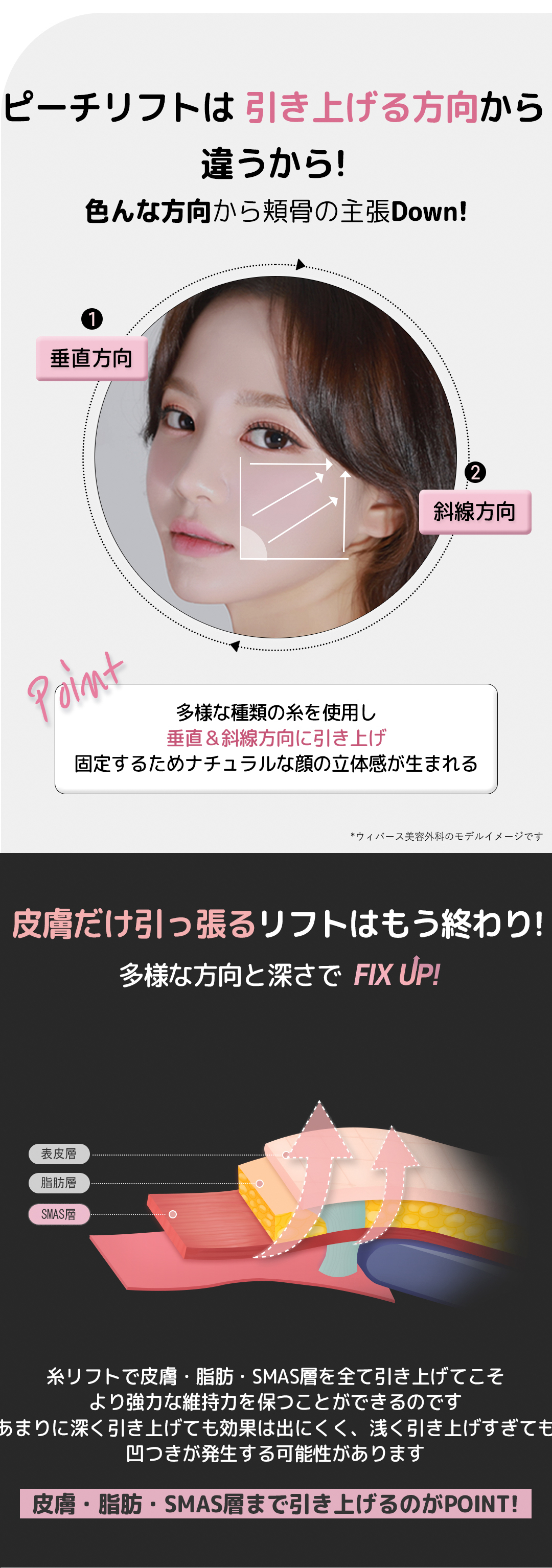 Peach Thread Lift Weavers Plastic Surgery Hàn Quốc | Hướng tới liftup tự nhiên bằng tiếp cận đa tầng・đa hướng | Ga Gangnam