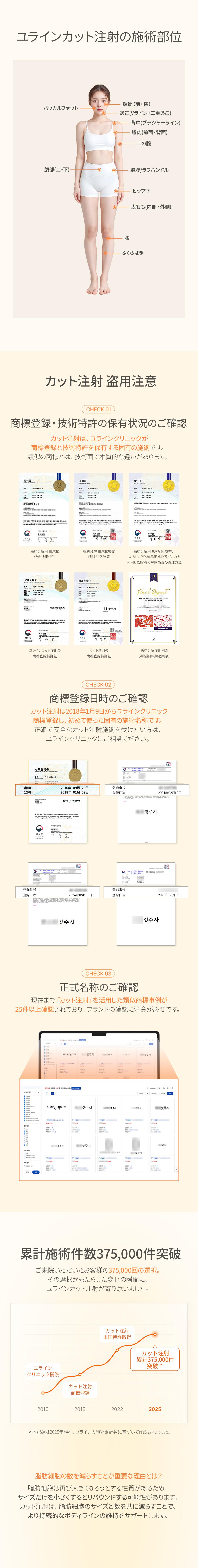 Tiêm Cut tại Uline Clinic | Tiêm tan mỡ đã cấp bằng sáng chế Mỹ-Hàn nhằm cải thiện đường nét cơ thể | Apgujeong