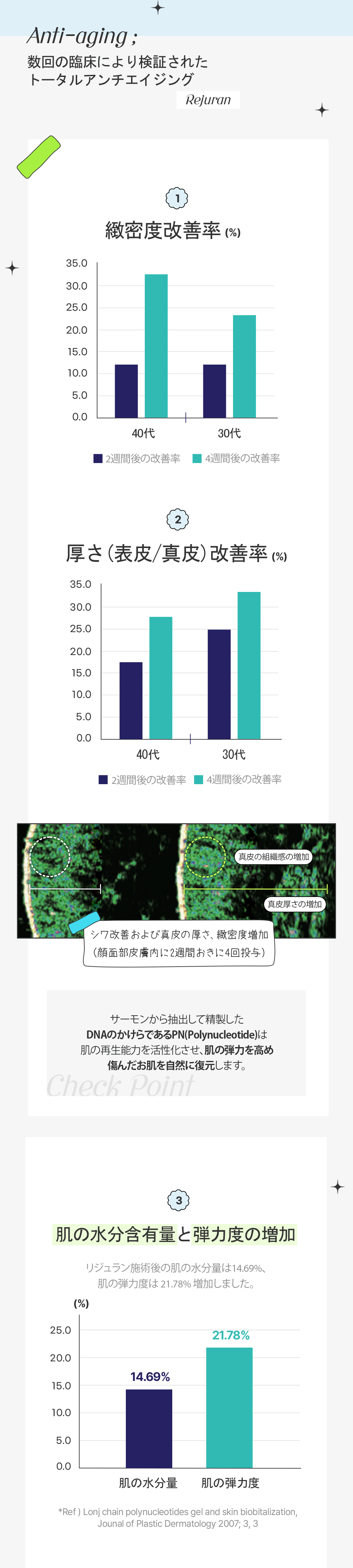 Eight Hàn Quốc Rejuran Healer