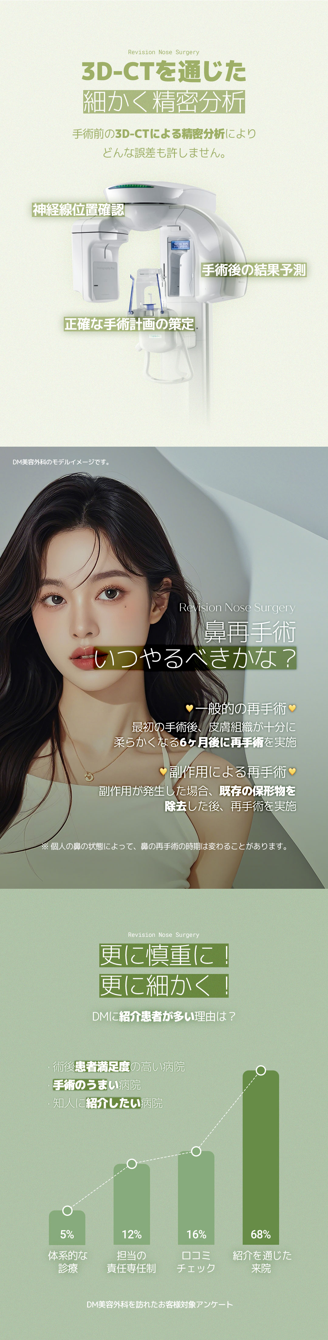 【Chuyên phẫu thuật lại mũi】DM Phẫu thuật Thẩm mỹ | Hướng tới mũi lý tưởng với phân tích chính xác 3D-CT | Cách ga Apgujeong 3 phút đi bộ