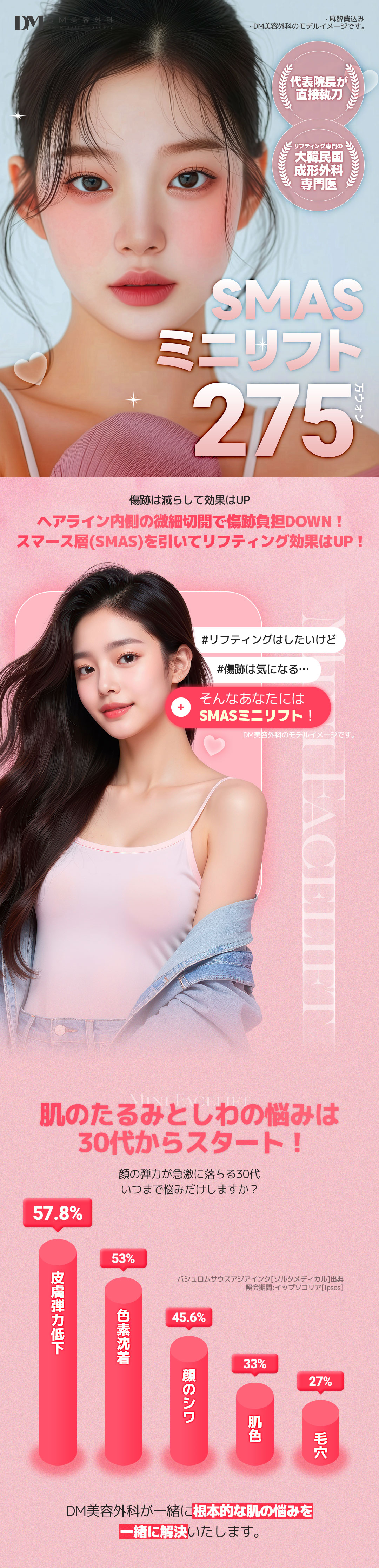 SMAS Mini Lift｜Viện trưởng đại diện trực tiếp thực hiện, nâng cơ giảm thiểu sẹo｜Viện thẩm mỹ DM