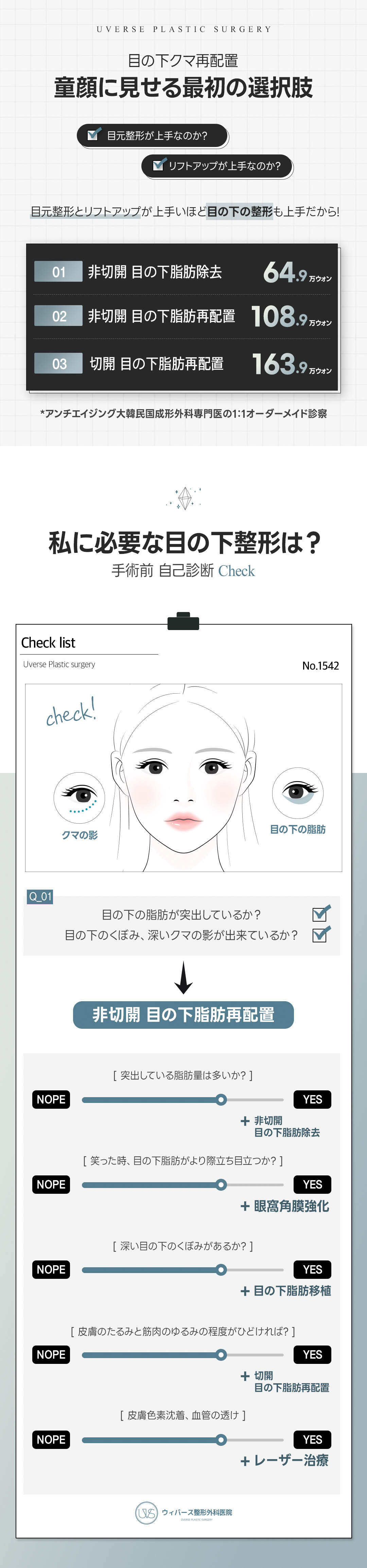 Xóa quầng thâm dưới mắt・Phẫu thuật tái phân bổ mỡ | Ngăn ngừa tái phát bằng tăng cường vách ngăn ổ mắt | Phòng khám Phẫu thuật Thẩm mỹ Weeverse