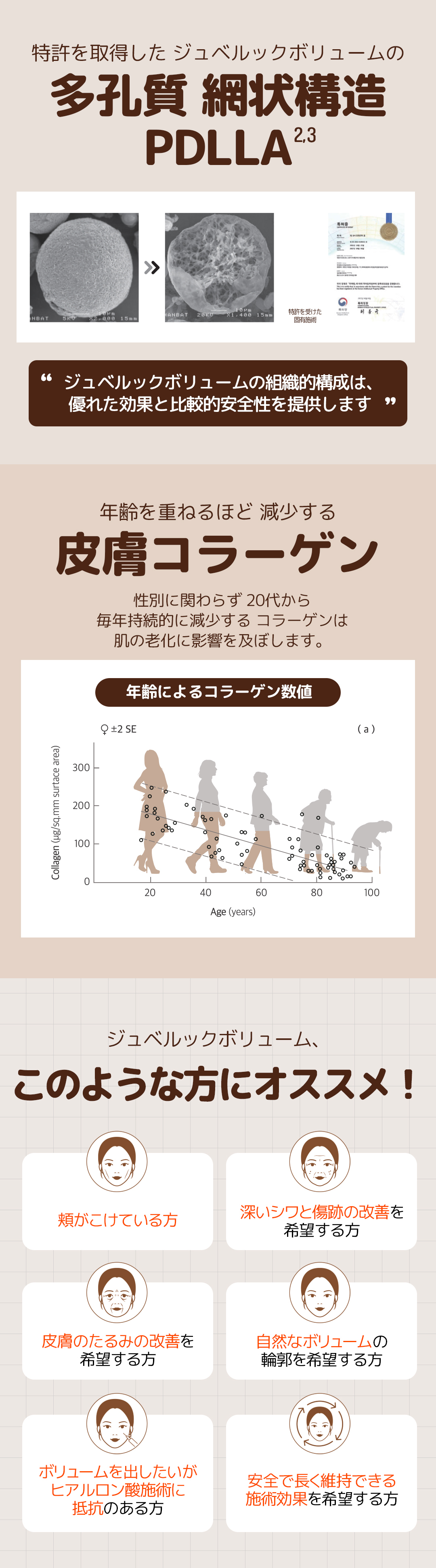 Beauty K Nạp Collagen Skin Booster Juvelook Skin & Volume