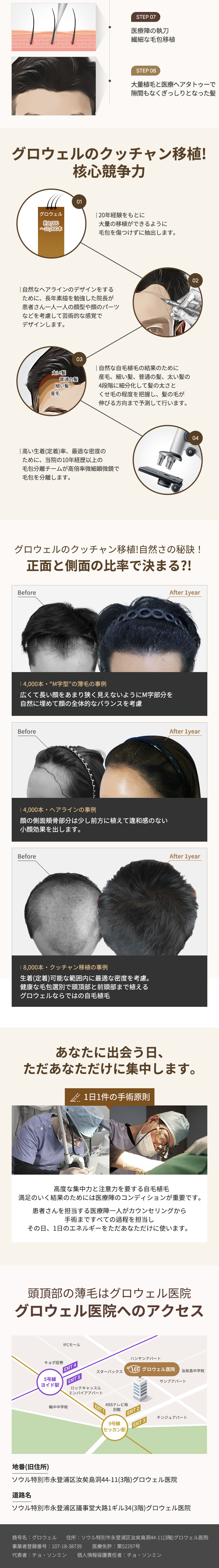 Cấy tóc tự thân Kkutchan Hàn Quốc | Hướng đến cải thiện tóc thưa với rạch + không rạch + xăm tóc y tế | Growwell Phòng khám Yeouido