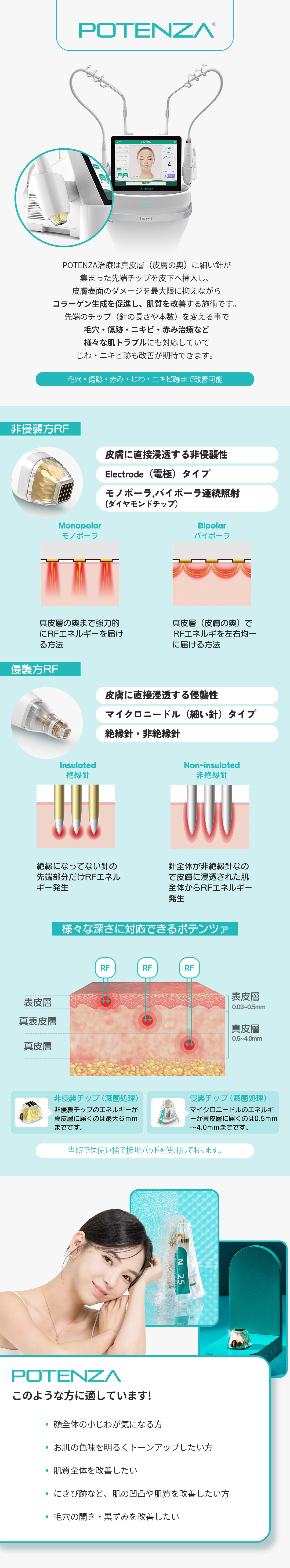Phương pháp tiếp cận các vấn đề da như lỗ chân lông・sẹo mụn・đỏ da với Potenza (POTENZA)