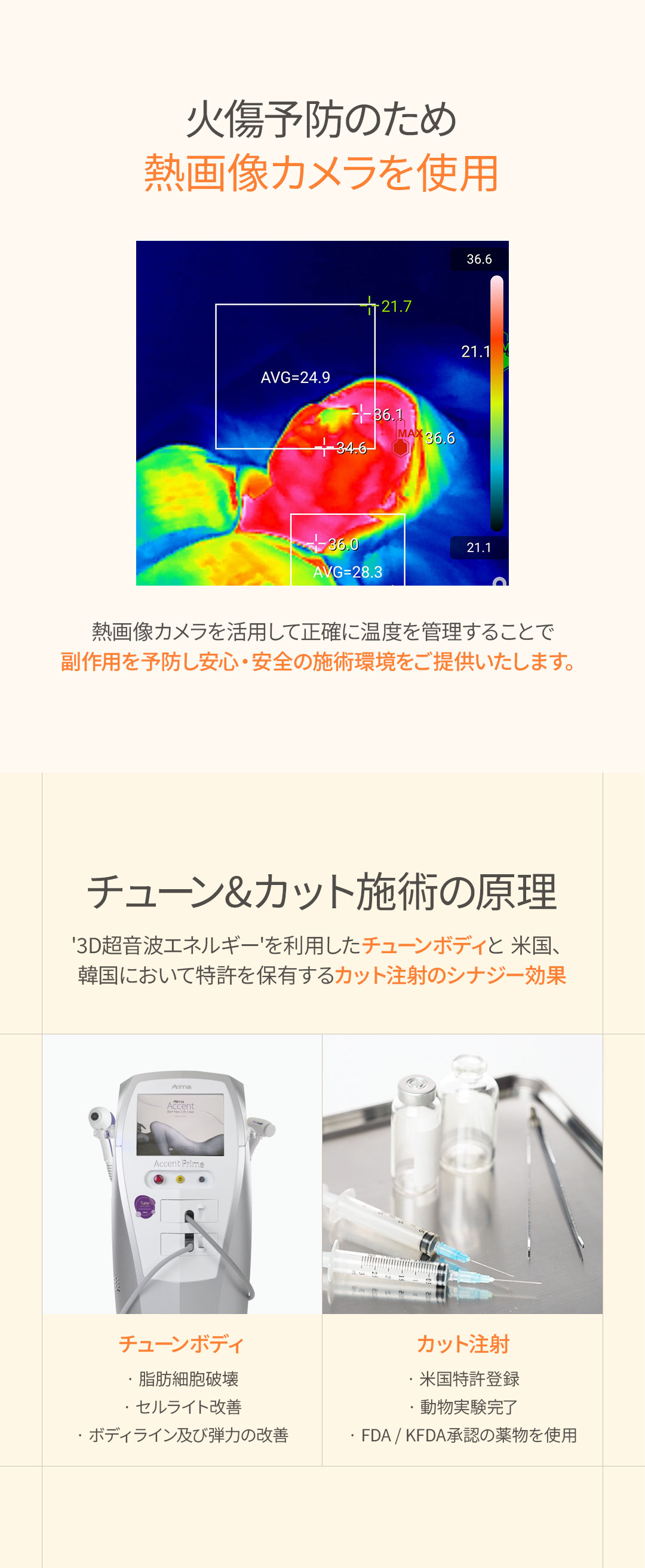 Tiêm Tune & Cut | Giảm béo y tế phá hủy tế bào mỡ + cải thiện đường cong cơ thể | U-Line Clinic Gangnam Seoul