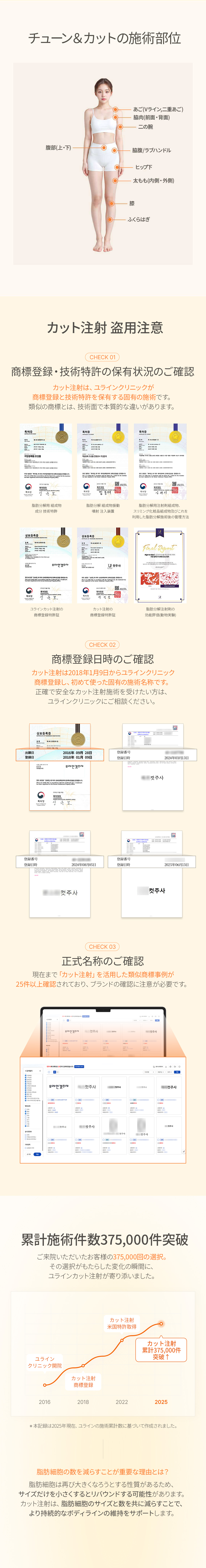 Tiêm Tune & Cut | Giảm béo y tế phá hủy tế bào mỡ + cải thiện đường cong cơ thể | U-Line Clinic Gangnam Seoul