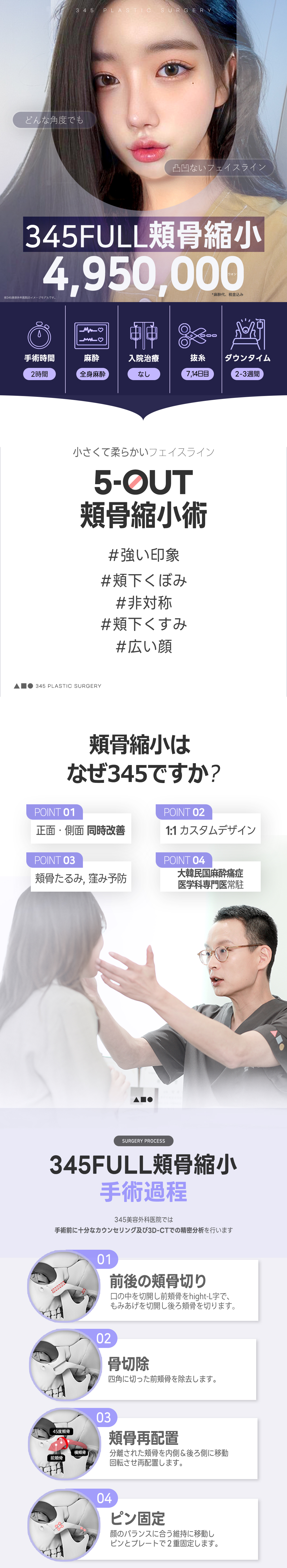 Phẫu thuật thu nhỏ gò má đường viền mặt tự nhiên｜345FULL Thu nhỏ gò má｜345 Thẩm mỹ Seoul Sinnonhyeon