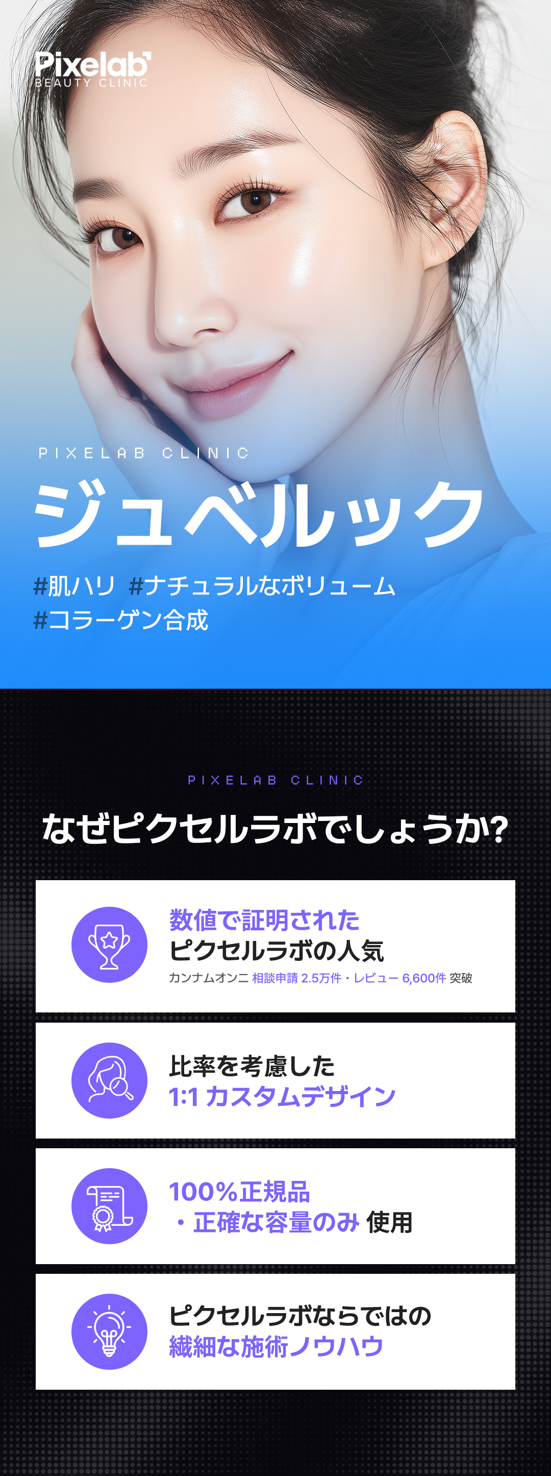 Điều trị Juvelook | Cải thiện độ đàn hồi và kết cấu da bằng thúc đẩy sản sinh collagen | Phòng khám Phẫu thuật Thẩm mỹ Pixel Lab Gangnam