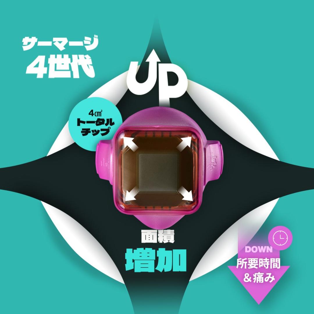 Thermage FLX 600 Shot｜Thủ thuật nâng cơ Hàn Quốc hướng đến cải thiện chảy xệ, nếp nhăn bằng sóng cao tần｜Viện thẩm mỹ WJ Wonjin (cách ga Gangnam 3 phút)