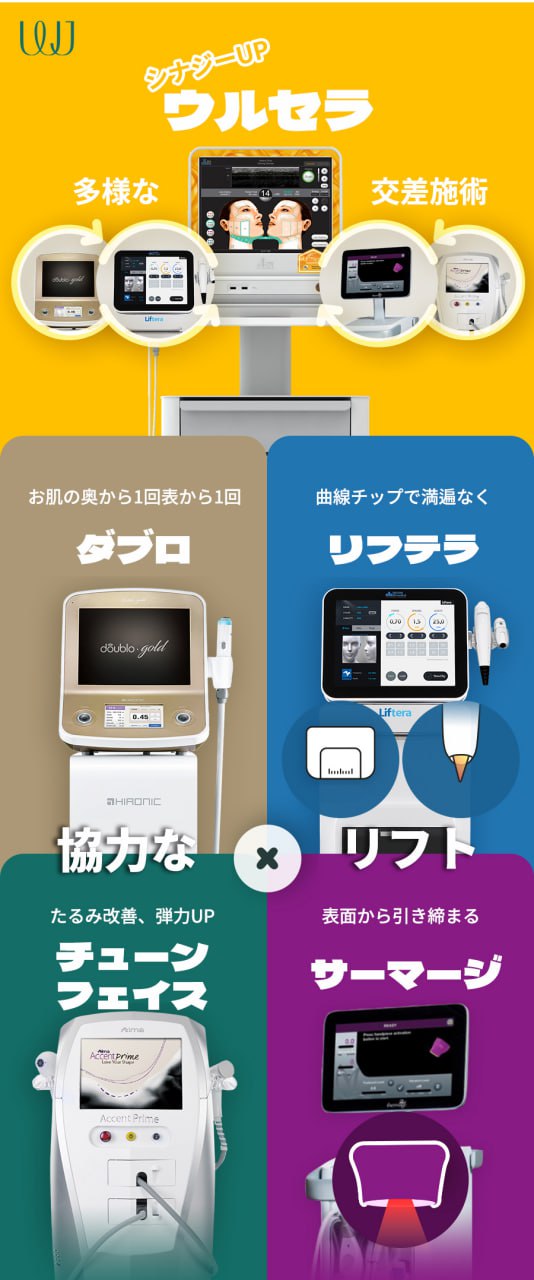 Thermage FLX 600 Shot｜Thủ thuật nâng cơ Hàn Quốc hướng đến cải thiện chảy xệ, nếp nhăn bằng sóng cao tần｜Viện thẩm mỹ WJ Wonjin (cách ga Gangnam 3 phút)