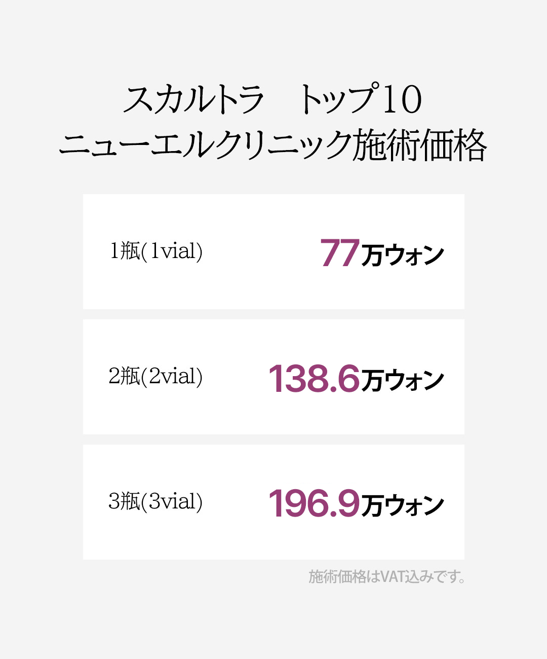 Tạo Collagen Sculptra Top 10 Newel