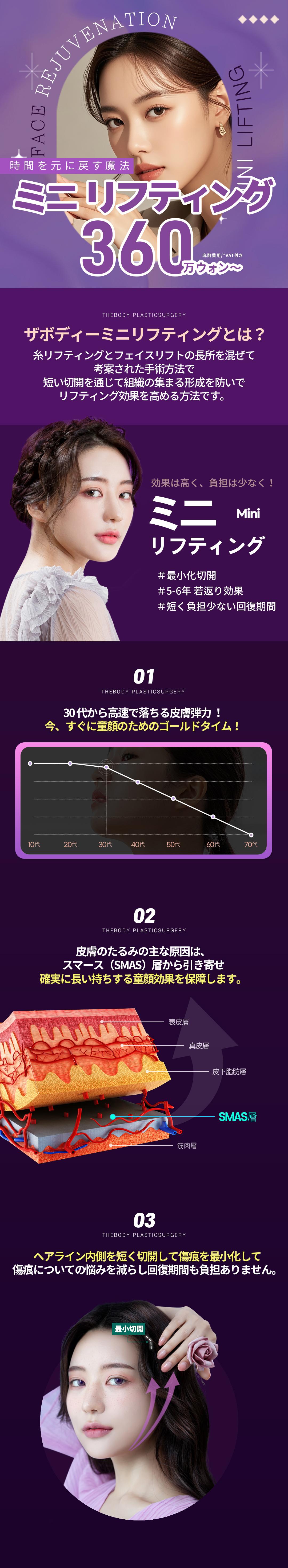 Phẫu thuật Mini Lifting Busan｜Nhắm đến nâng tự nhiên với rạch tối thiểu｜Phòng khám Thẩm mỹ Ngoại khoa The Body