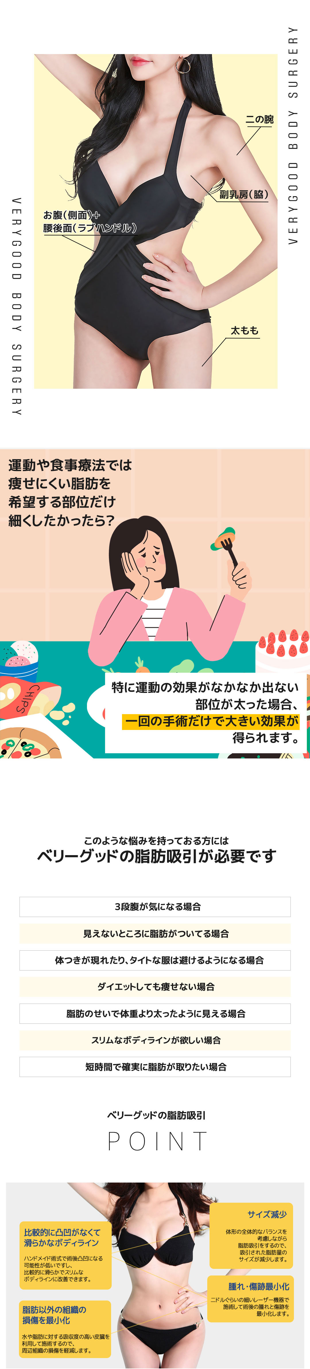 Hút mỡ hướng tới đường viền cơ thể lý tưởng｜Hàn Quốc Very Good Plastic Surgery｜Ga Gangnam 1 phút・thủ thuật bác sĩ chuyên khoa