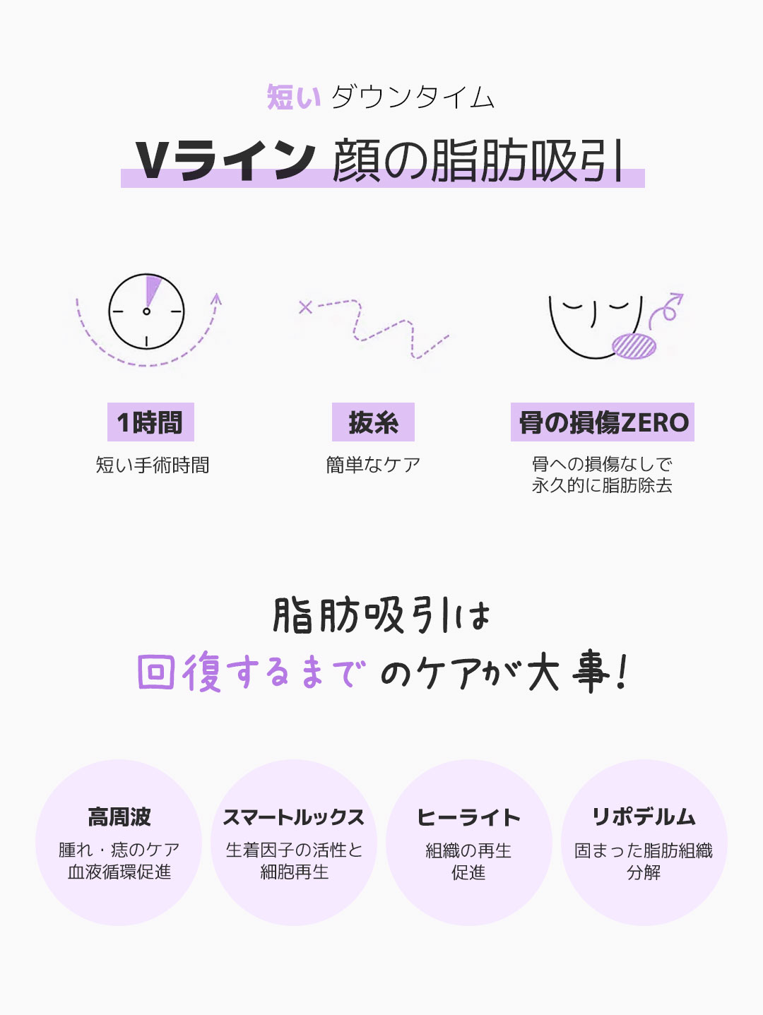 Hút mỡ mặt V-line nhằm V-line | Tạo hình khuôn mặt không dao từ 250.000 won | Ilgongong Plastic Surgery | Ga Apgujeong