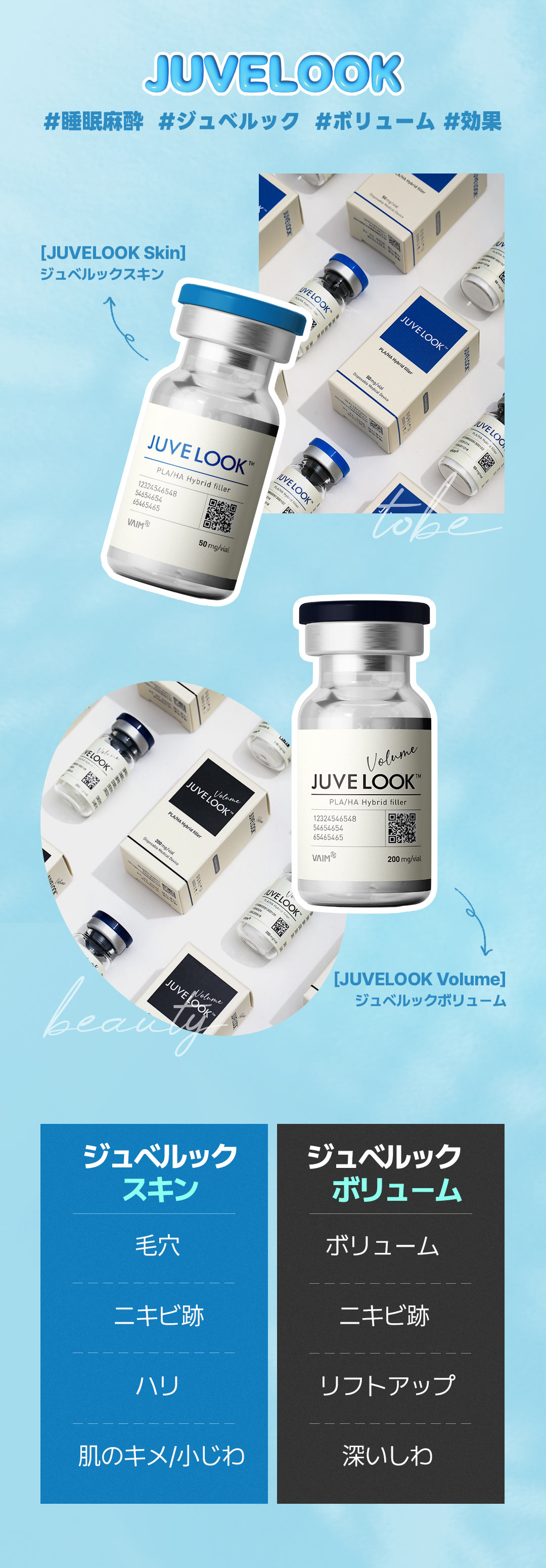 【TOBE Thẩm mỹ Ngoại khoa Hàn Quốc】Juvelook 4cc | Bao gồm gây mê ngủ chú ý đến đau | Phương pháp tái tạo da có thể chọn Skin・Volume