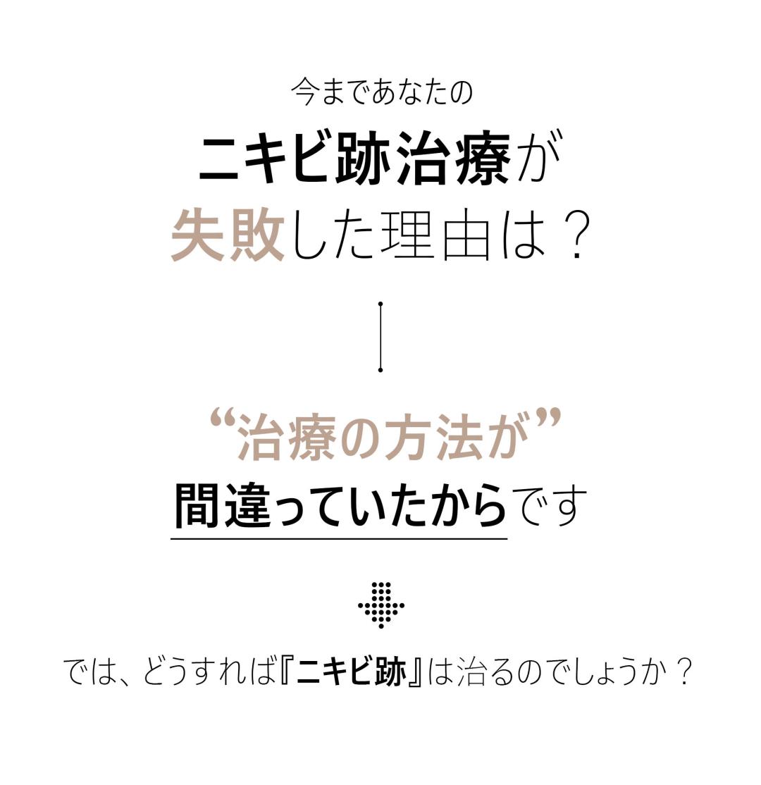Điều trị sẹo mụn và sẹo rỗ Colatherapy lần đầu 5,413 yên | Liệu trình chuyên về sẹo được cấp bằng sáng chế | Rodam Hàn y viện Busan