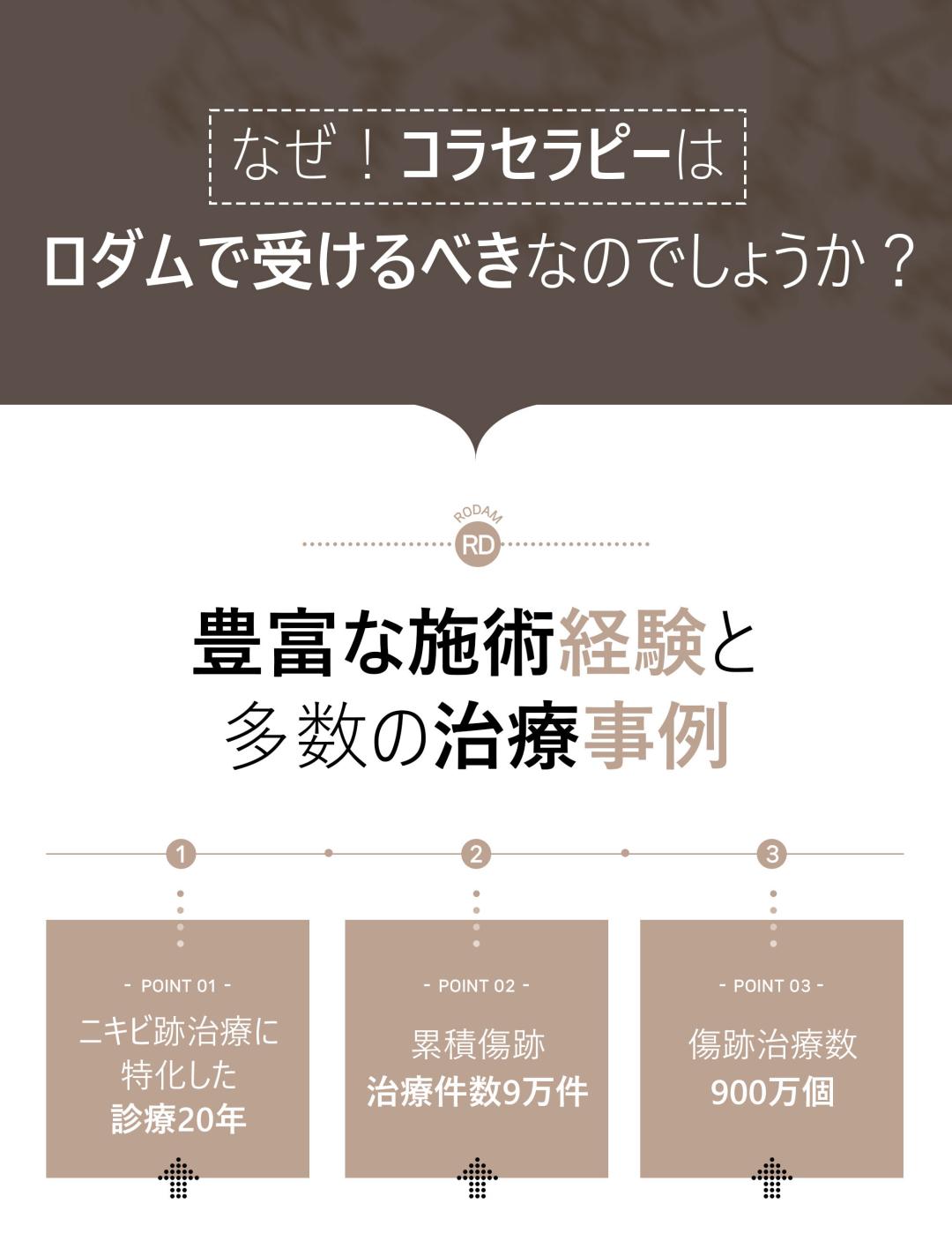 Điều trị sẹo mụn và sẹo rỗ Colatherapy lần đầu 5,413 yên | Liệu trình chuyên về sẹo được cấp bằng sáng chế | Rodam Hàn y viện Busan