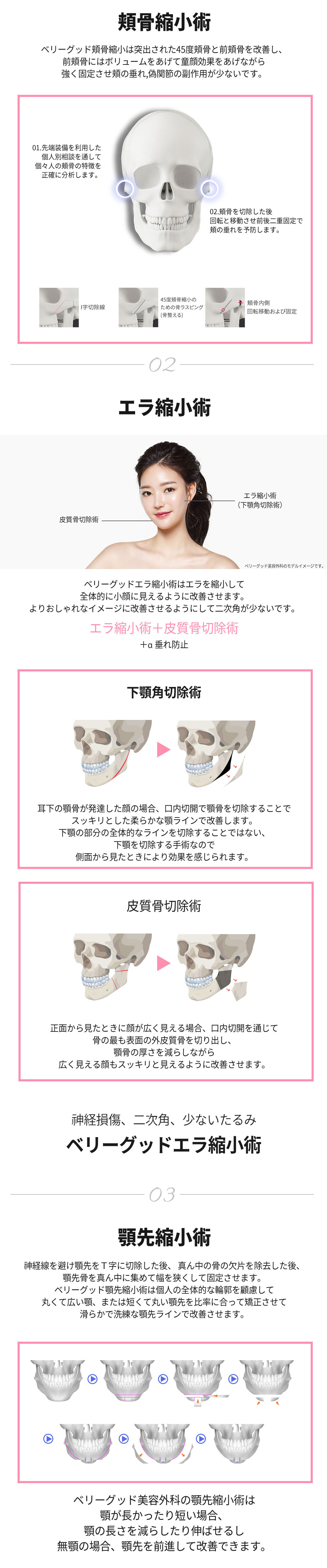 【Tạo hình đường viền Hàn Quốc】Tạo hình đường viền mặt 1 điểm Very Good Thẩm mỹ｜Chẩn đoán chính xác 3D-CT × Bác sĩ chuyên khoa thực hiện｜Cách ga Gangnam 1 phút đi bộ