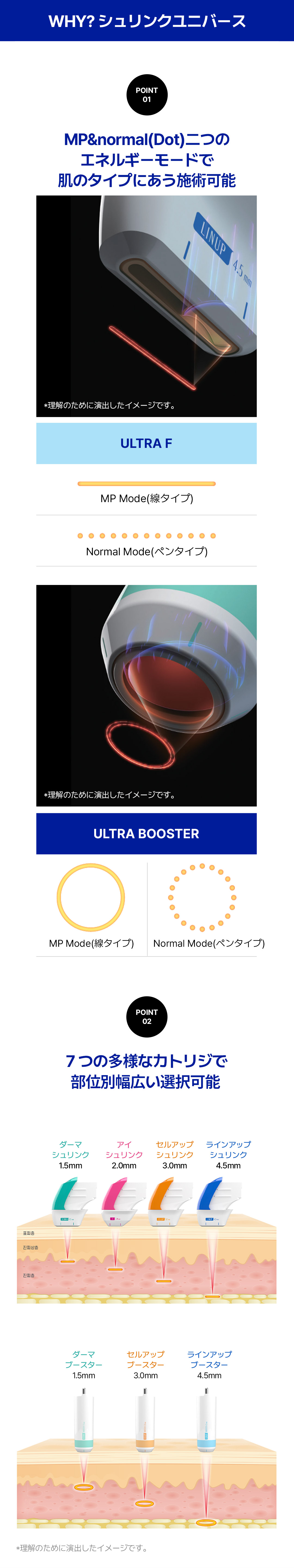 Shrink Universe 300 Shot | HIFU thế hệ 2 Lifting | Say Yes Clinic Gangnam Sinnonhyeon