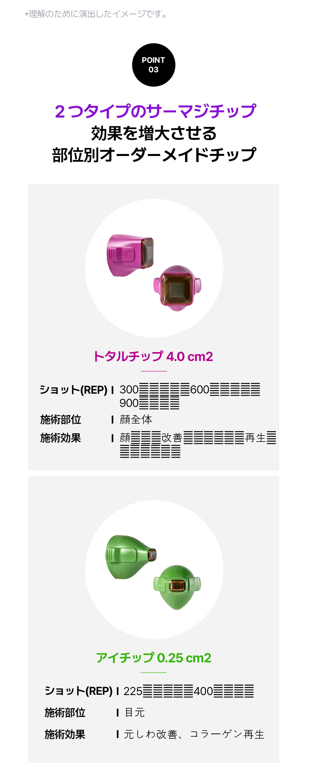 Thermage FLX thế hệ 4 Lifting｜300 Shot｜Chăm sóc chảy xệ, nếp nhăn với thiết bị được FDA chứng nhận｜Viện Sayyes Gangnam Seoul