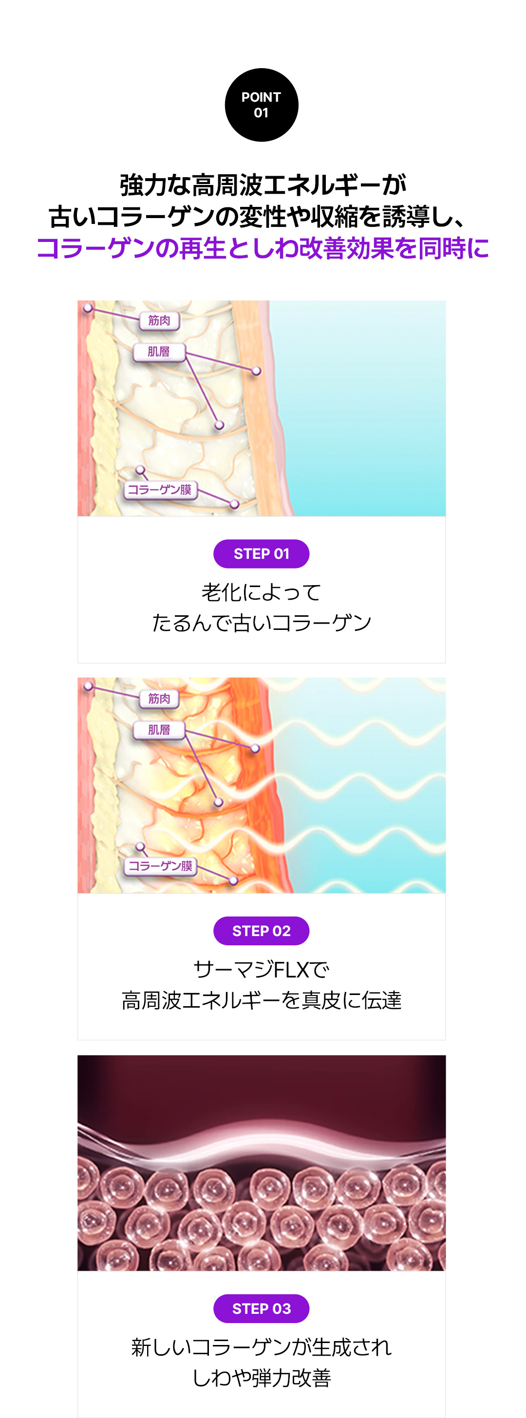 Thermage FLX thế hệ 4 Lifting｜300 Shot｜Chăm sóc chảy xệ, nếp nhăn với thiết bị được FDA chứng nhận｜Viện Sayyes Gangnam Seoul