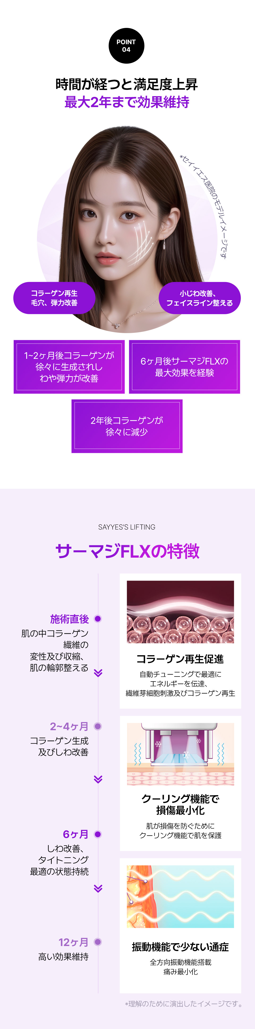 Thermage FLX thế hệ 4 Lifting｜300 Shot｜Chăm sóc chảy xệ, nếp nhăn với thiết bị được FDA chứng nhận｜Viện Sayyes Gangnam Seoul