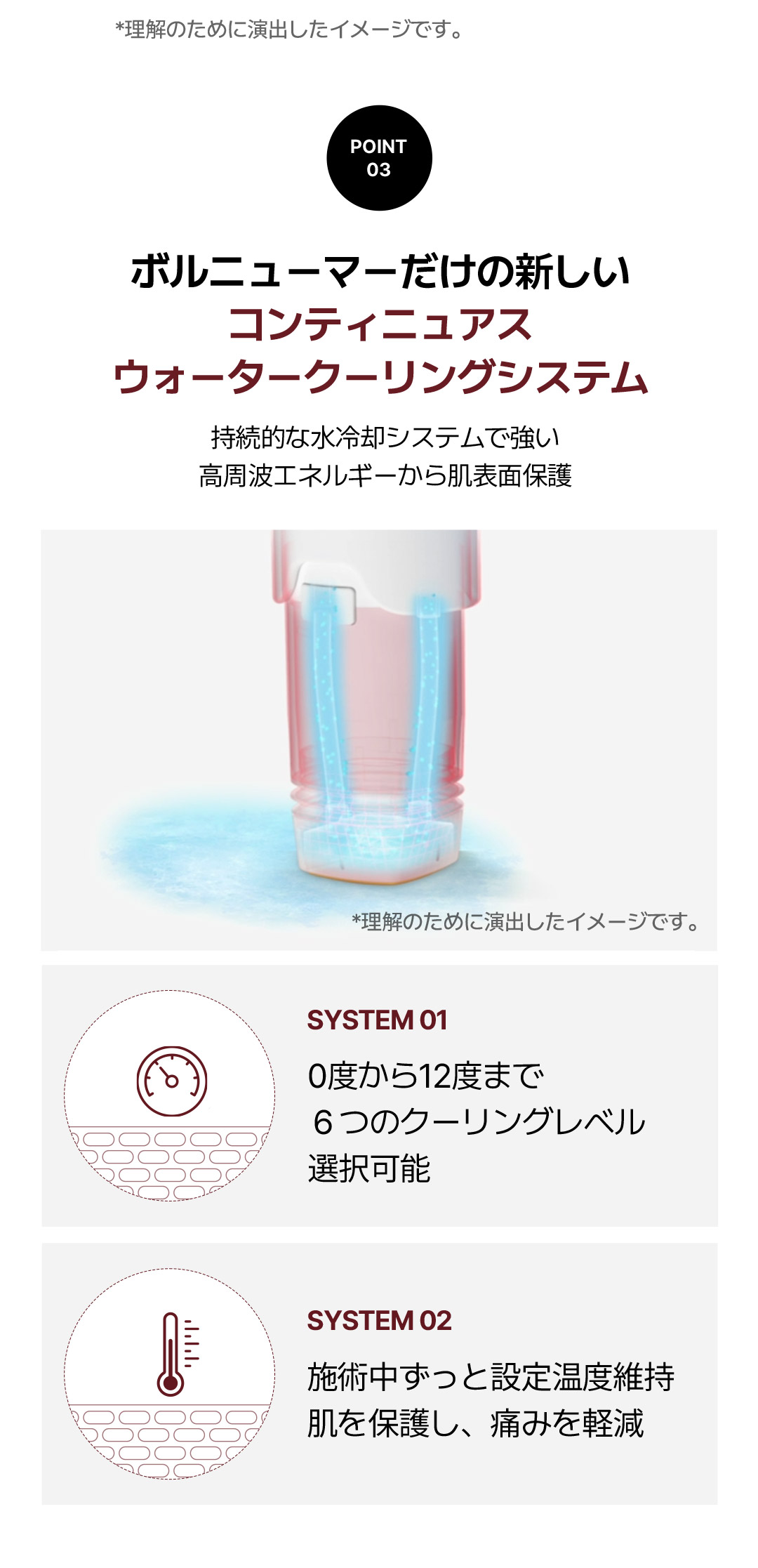 Volnewma Lift 300 Shot | RF Lifting giảm đau chăm sóc độ đàn hồi da | Say Yes Clinic