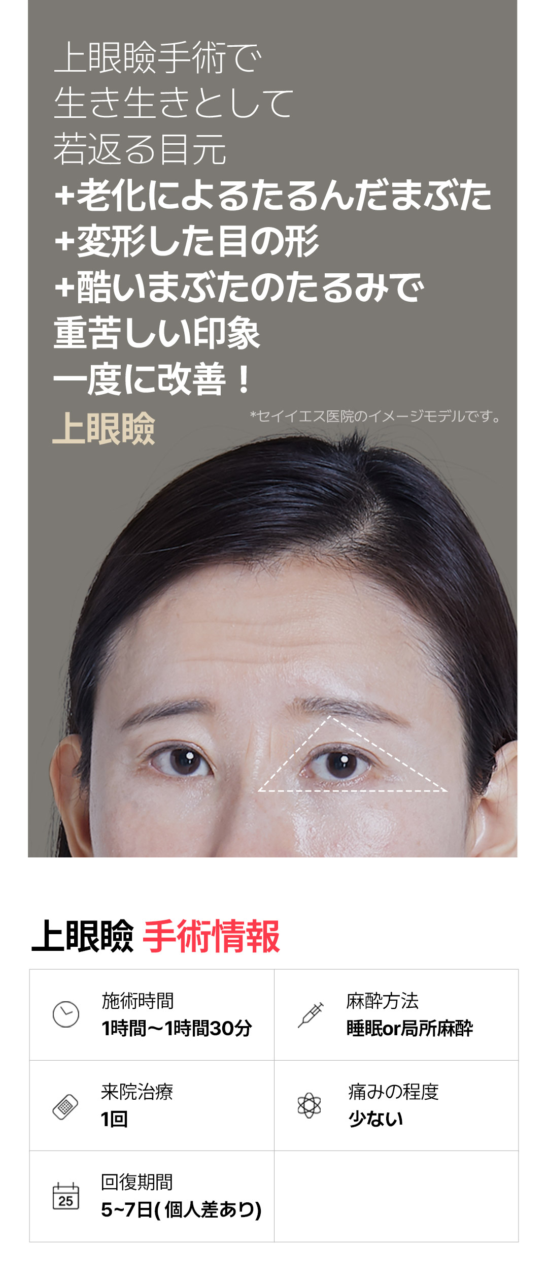 Hướng đến vùng mắt tự nhiên trẻ trung với phẫu thuật mi trên｜Cải thiện chảy xệ・Giảm nguy cơ tái phát｜Say Yes｜Seoul Gangnam