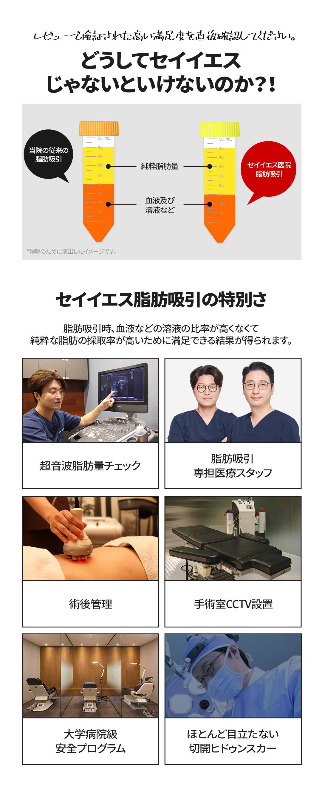 Hút mỡ bụng Say Yes Clinic Seoul | Y tế thẩm mỹ Hàn Quốc hướng đến body line lý tưởng với 6 loại thiết bị chăm sóc sau đầy đủ