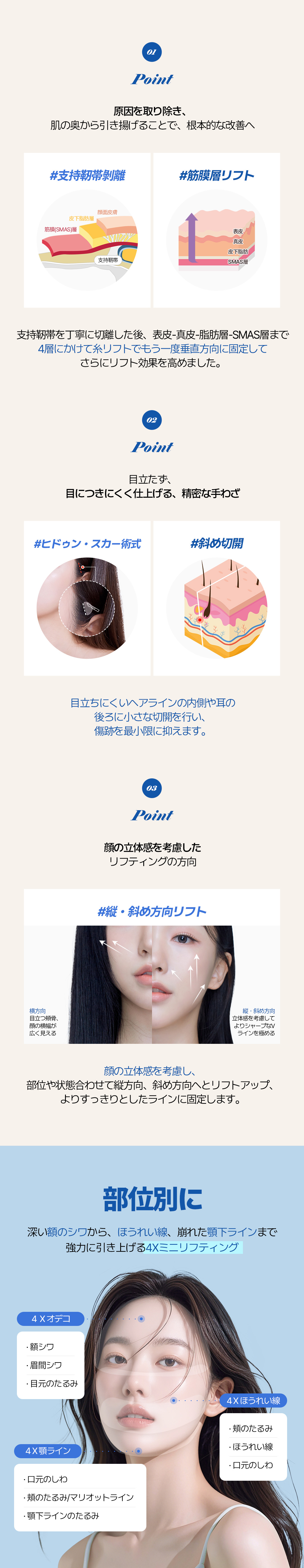 4X Mini Lift tại phòng khám Say Yes | Tiếp cận đồng thời 4 lớp nâng cơ tự nhiên tại bệnh viện thẩm mỹ quận Gangnam