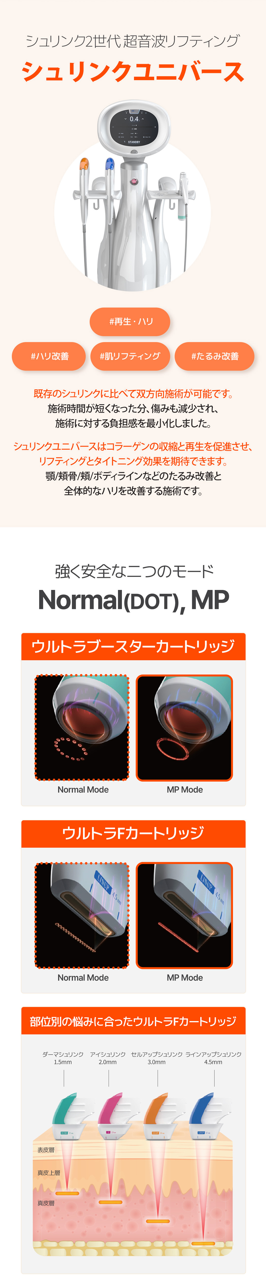 Shrink Universe 100 shot | Nâng cơ siêu âm hai chiều cải thiện chảy xệ | Phòng khám MiK Gangnam