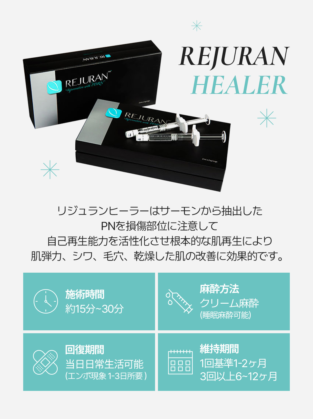 Liệu trình Rejuran Healer tại Phòng khám Say Yes | Hỗ trợ chăm sóc da bằng thành phần PN có nguồn gốc từ cá hồi