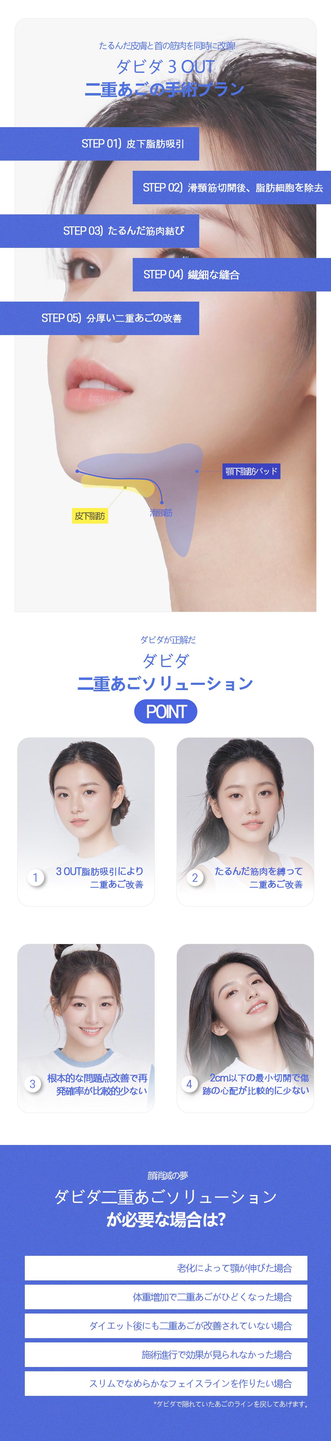 Hút mỡ nọng cằm + buộc cơ | Loại bỏ mỡ 3 lớp cải thiện từ gốc | Davida