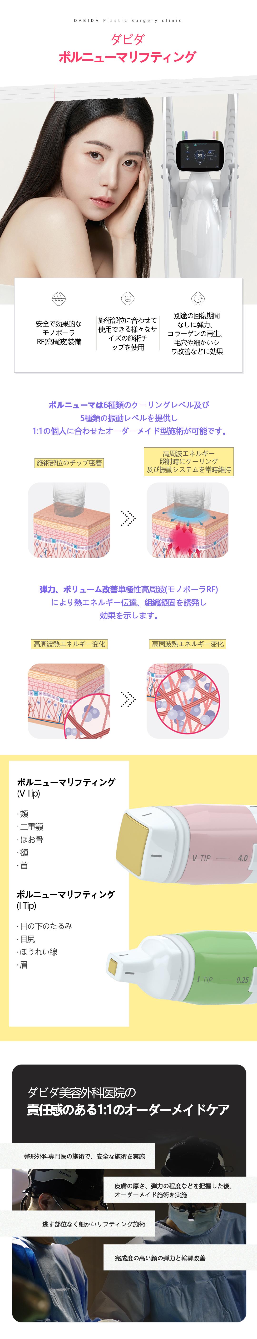 Volnewmer Lifting｜Chăm sóc chảy xệ và săn chắc bằng Monopolar RF｜Phòng khám Thẩm mỹ Ngoại khoa Davida Apgujeong