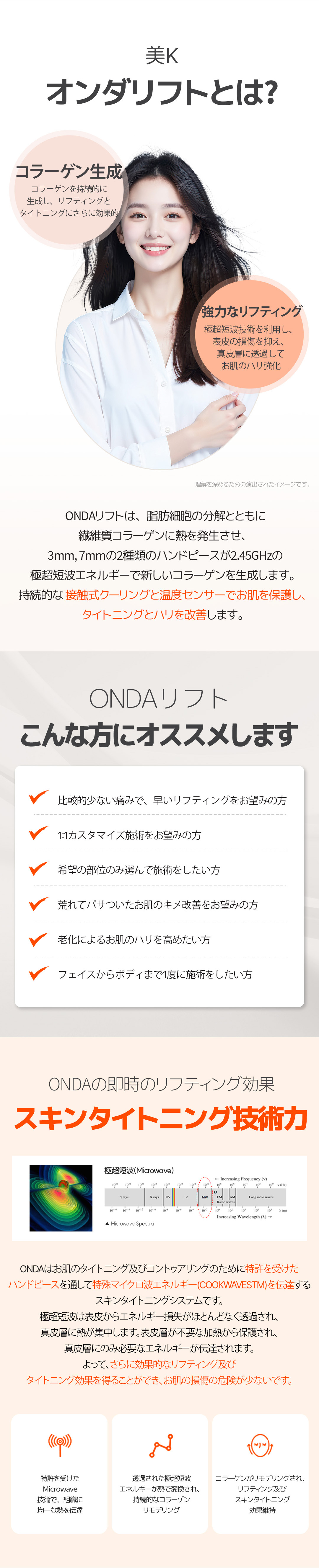 Liệu trình Onda Lift | Nâng và làm căng sóng vi ba không cần gây mê | Mikey Clinic ga Gangnam