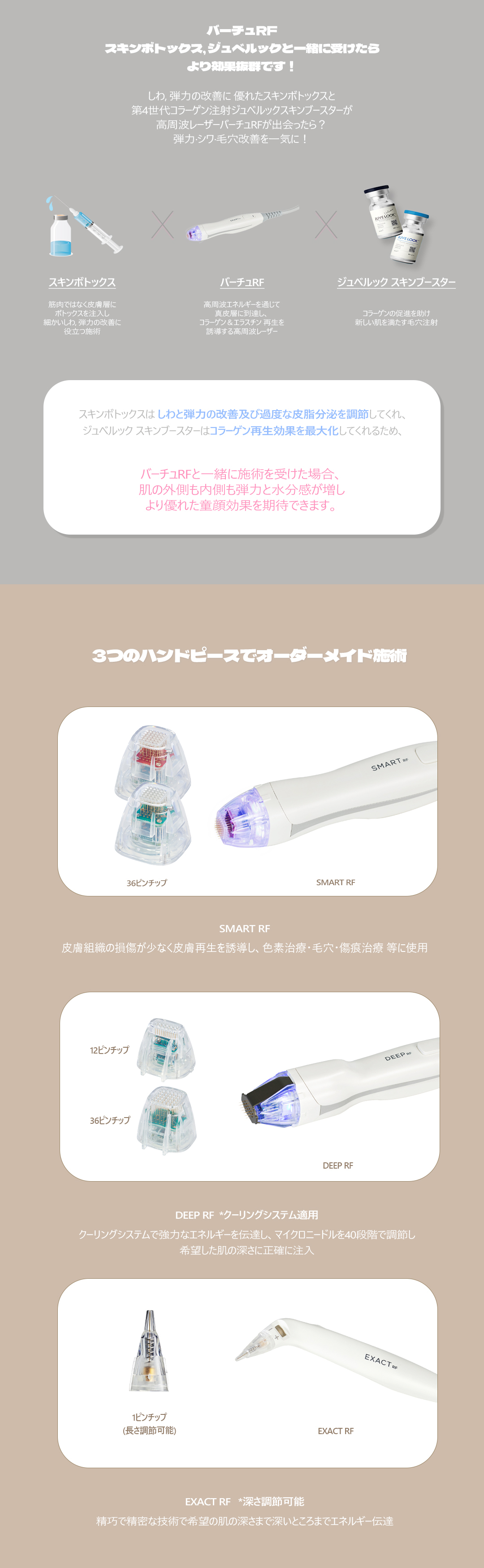 Virtue RF Lifting cao tần｜Liệu trình có thể kỳ vọng cải thiện chảy xệ, lỗ chân lông, nếp nhăn｜Phòng khám Thẩm mỹ Ngoại khoa Highbeom