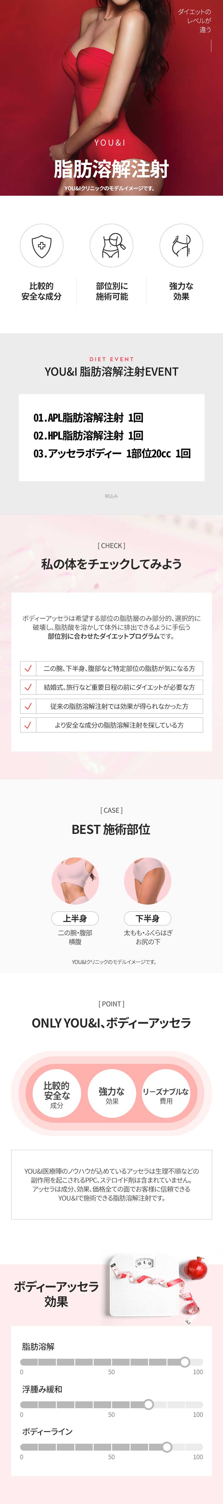 Tiêm tan mỡ hỗ trợ giảm mỡ cục bộ｜Thủ thuật APL・HPL・Assera Body｜YOU&I Clinic Daegu