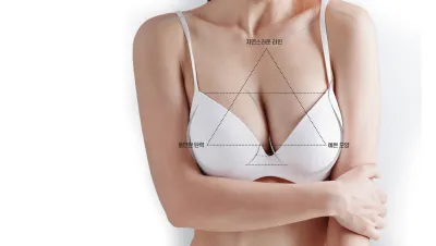 メロン整形外科